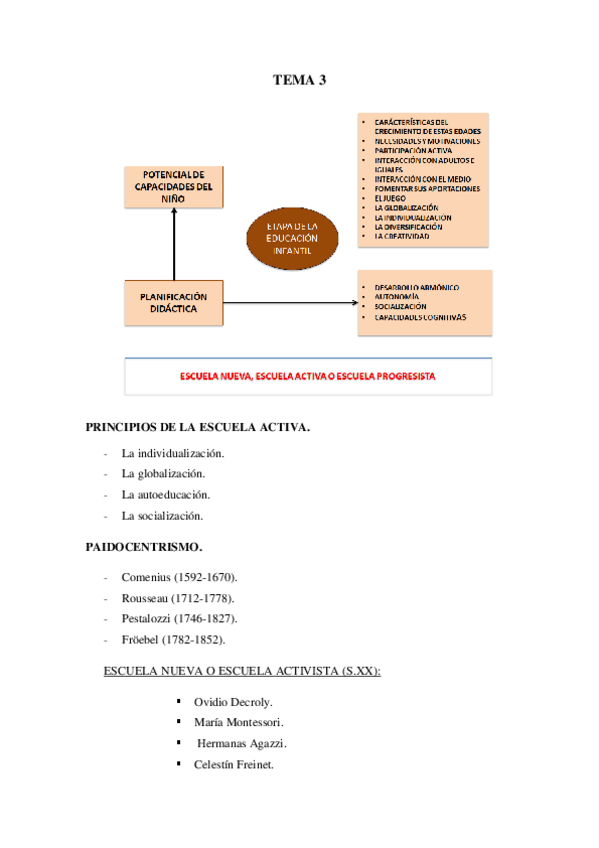 Miniatura del documento TEMA-3-DIDACTICA.pdf