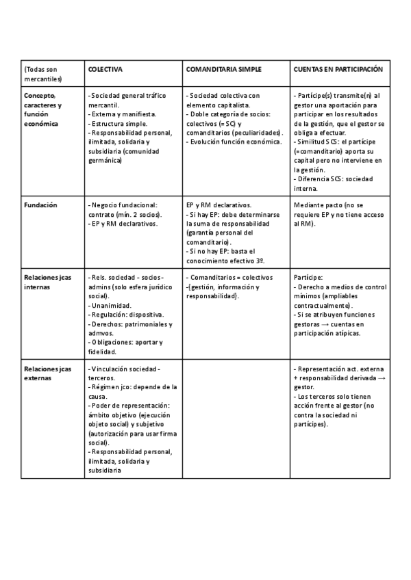 Miniatura del documento CUADRO-solo-personas.pdf