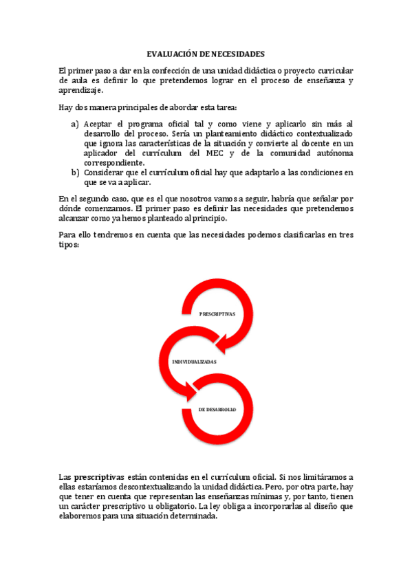 Miniatura del documento EVALUACION-DE-NECESIDADES.pdf