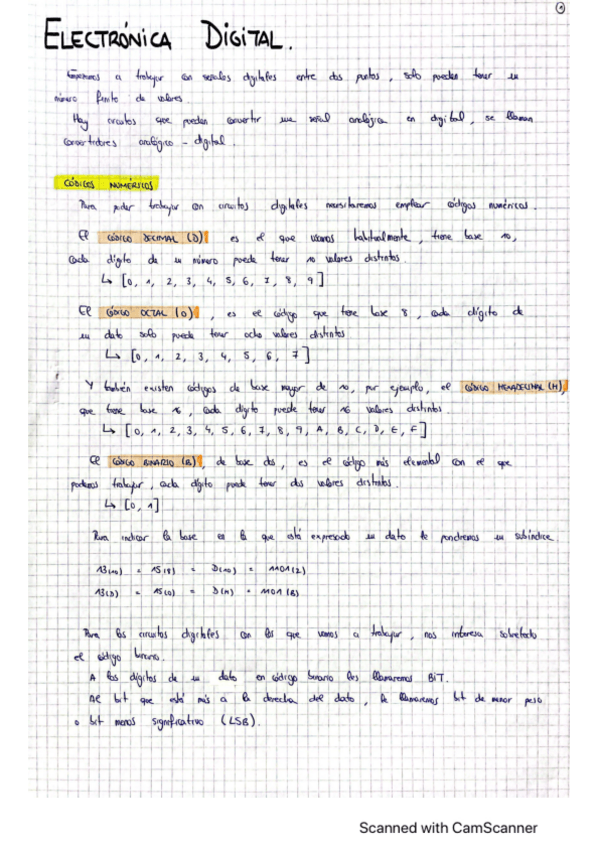 Miniatura del documento Teoria-digital.pdf