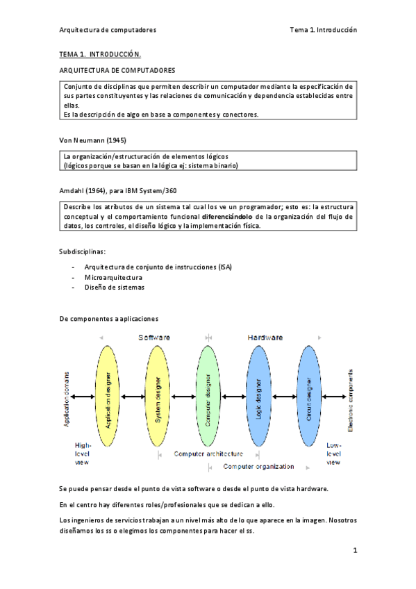 Miniatura del documento Apuntes-arq-comp-T1.pdf