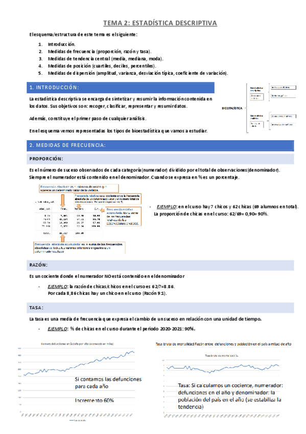 Miniatura del documento TEMA-2-ESTADISTICA-DESCRIPTIVA.pdf
