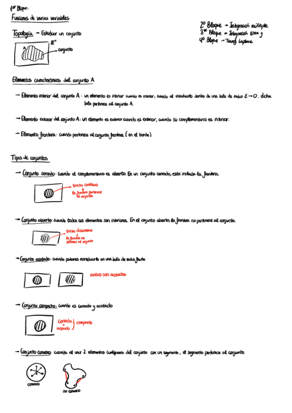 Miniatura del documento Apuntes-Academia-Calculo-II.pdf