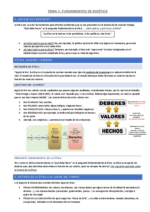 Miniatura del documento TEMA-1-PRINCIPIOS-DE-BIOETICA.pdf
