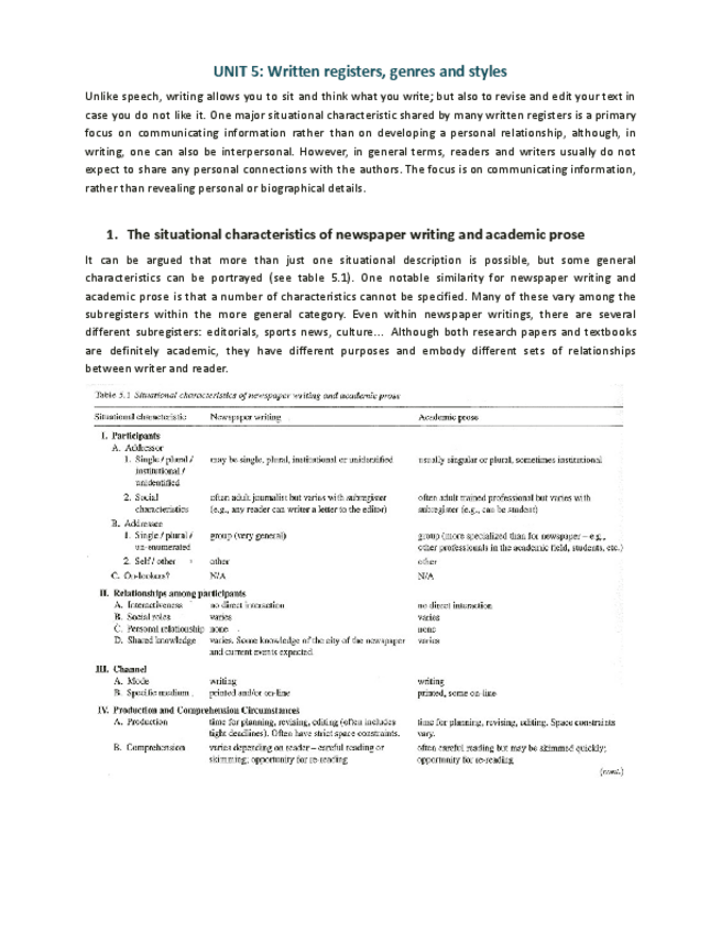 Miniatura del documento UNIT-5-Written-registers-genres-and-styles.pdf