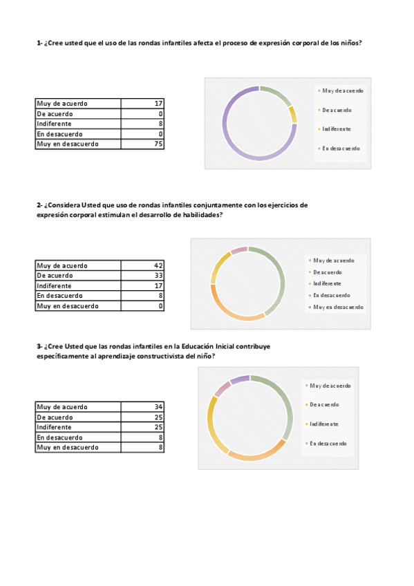Miniatura del documento Encuesta-1.pdf