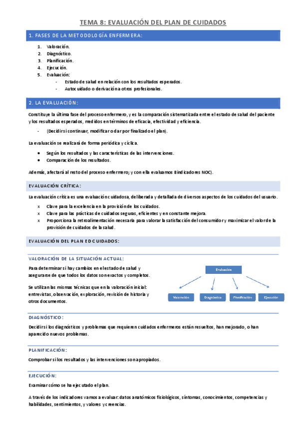 Miniatura del documento TEMA-8-EVALUACION-DEL-PLAN-DE-CUIDADOS.pdf