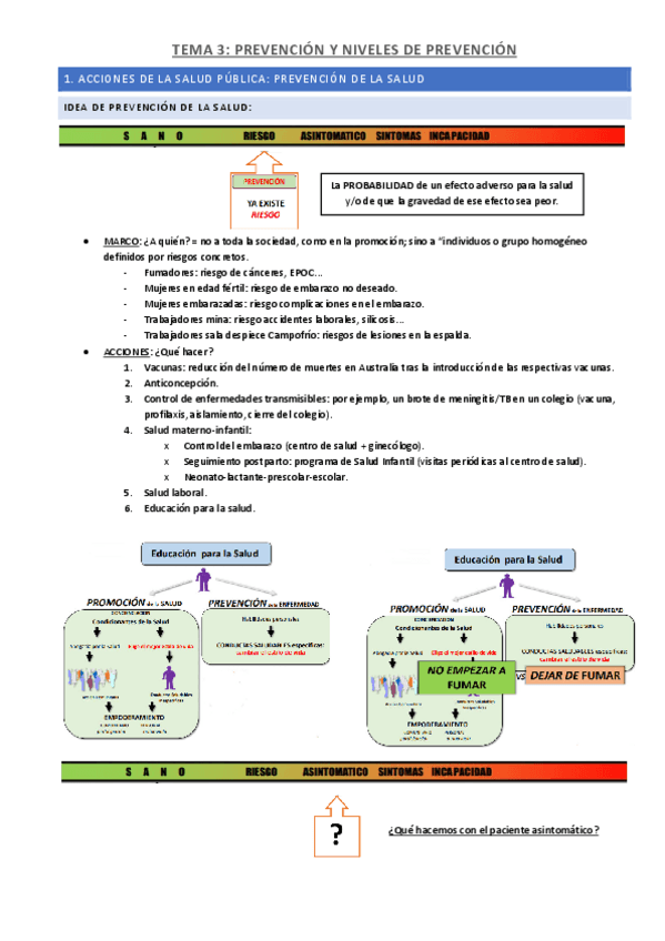 Miniatura del documento TEMA-3-PREVENCION-Y-NIVELES-DE-PREVENCION.pdf