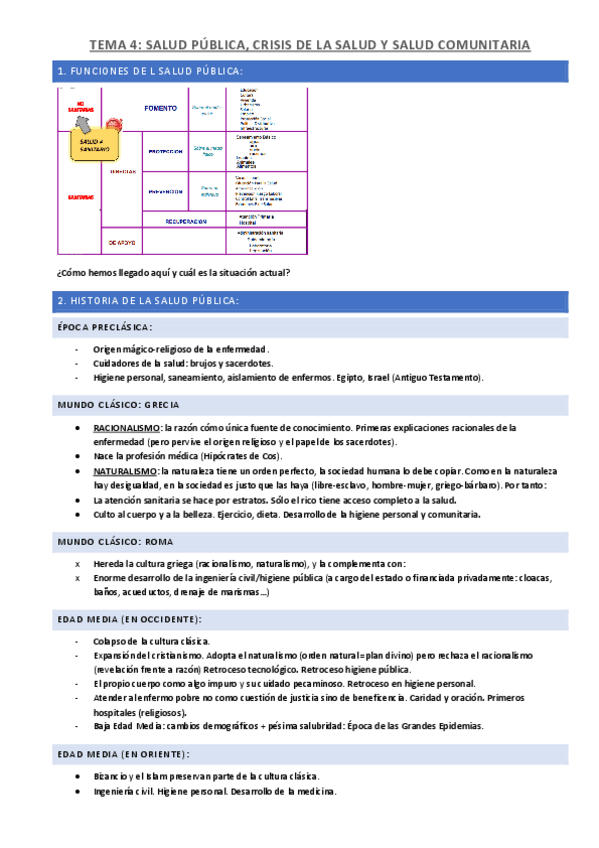 Miniatura del documento TEMA-4-SALUD-PUBLICA.pdf