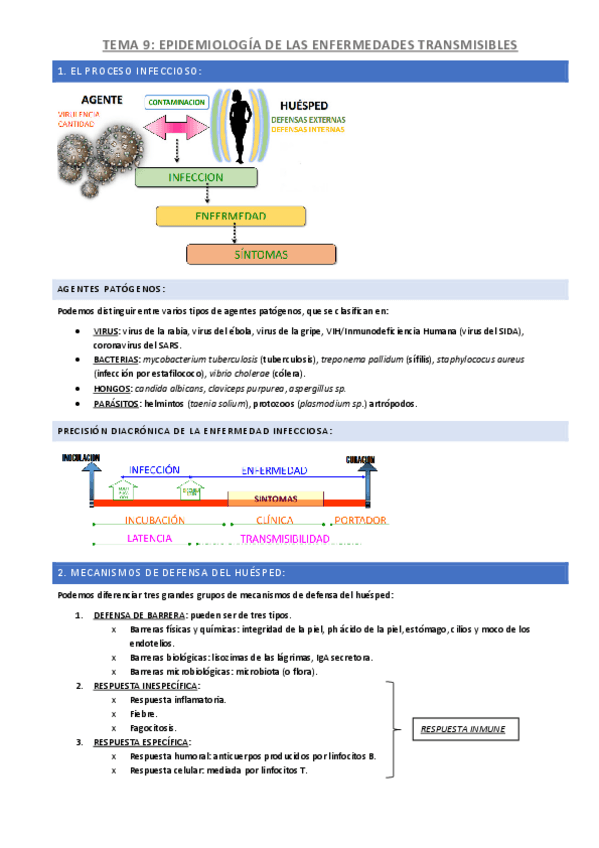 Miniatura del documento TEMA-9-EPIDEMIOLOGIA-DE-LAS-ENFERMEDADES-TRANSMISIBLES.pdf