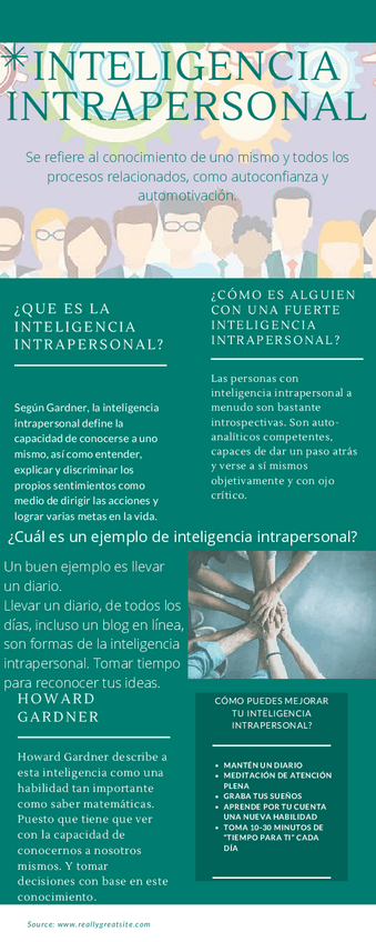 Miniatura del documento inteligencia-intrapersonal.pdf