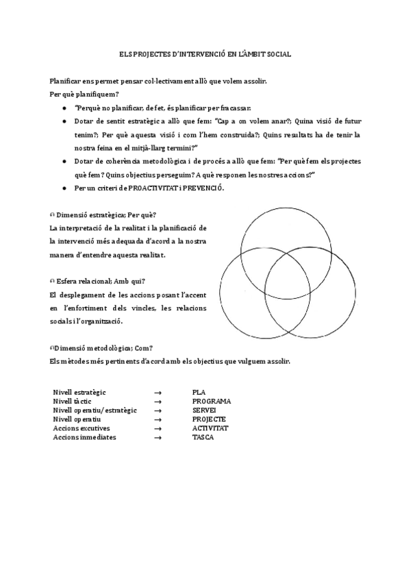 Miniatura del documento PROJECTE-1.pdf
