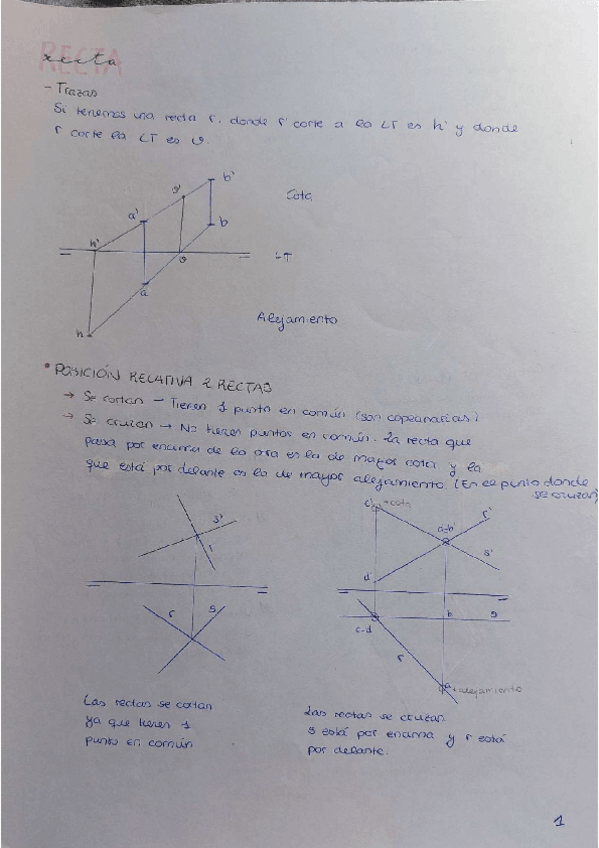 Miniatura del documento ApuntesDiedrico.pdf