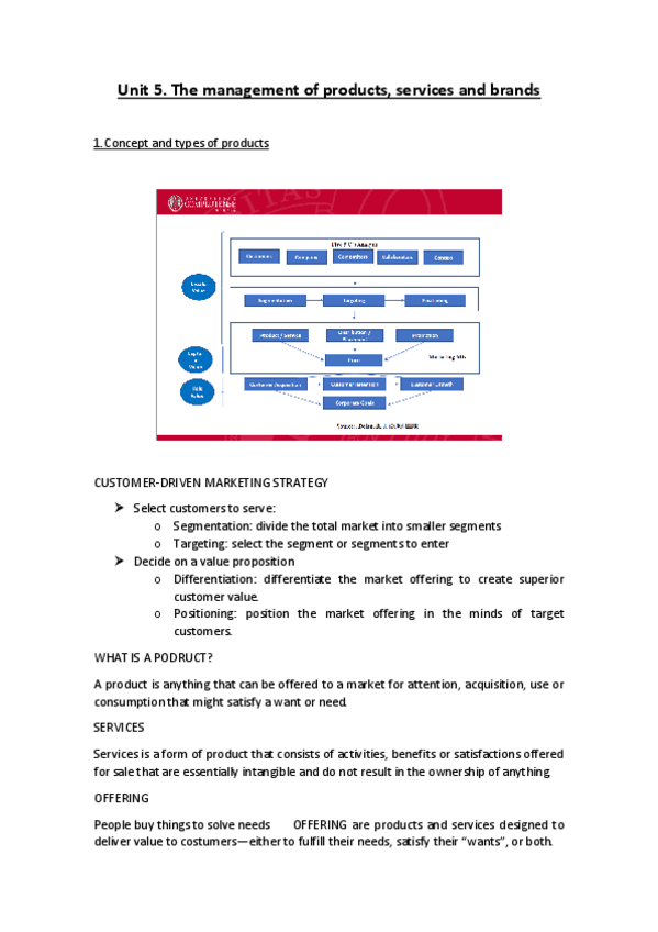 Miniatura del documento MARKETINGTEMA-5.pdf