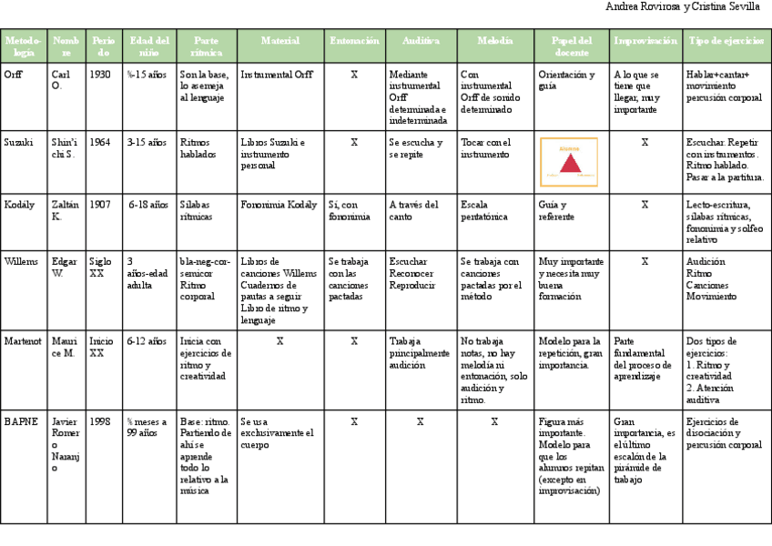 Miniatura del documento Cuadro-comparativo.pdf