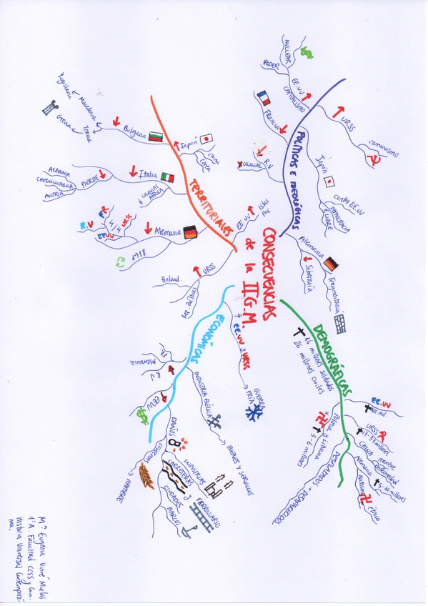 Miniatura del documento Trabajo-voluntario-historia-1-.pdf