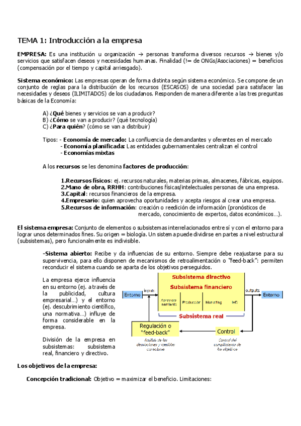 Miniatura del documento APUNTESEMPRESA.pdf