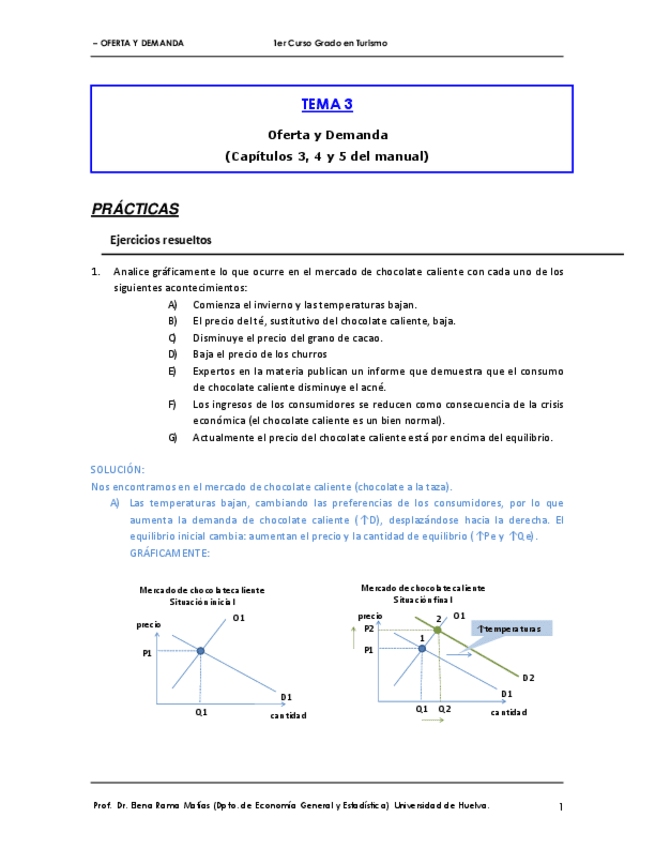 Miniatura del documento oferta y demanda.pdf