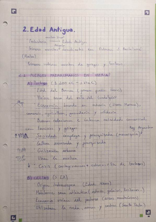 Miniatura del documento Resumen-Tema-2.pdf