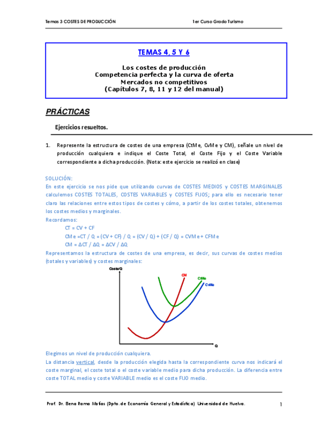 Miniatura del documento costes de producción + competencia perfecta + oligopolio.pdf