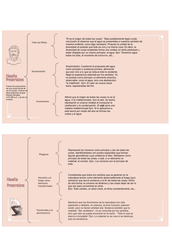Miniatura del documento Doc4.pdf