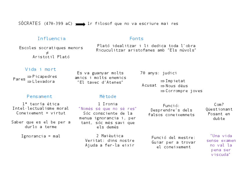 Miniatura del documento Socrates.pdf