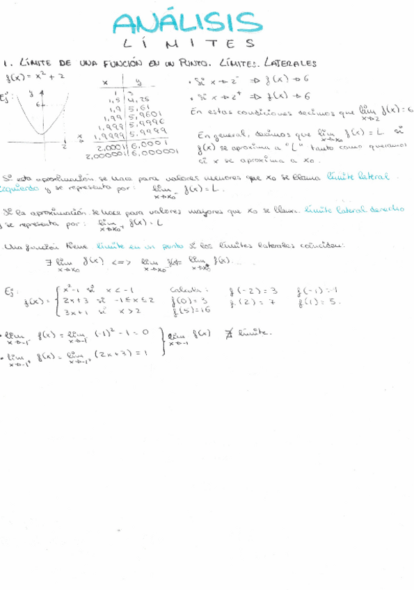 Miniatura del documento Limites.pdf