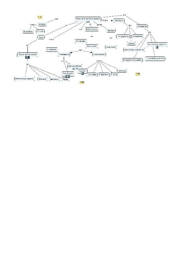 Miniatura del documento resumen-don-Quijote-p.pdf