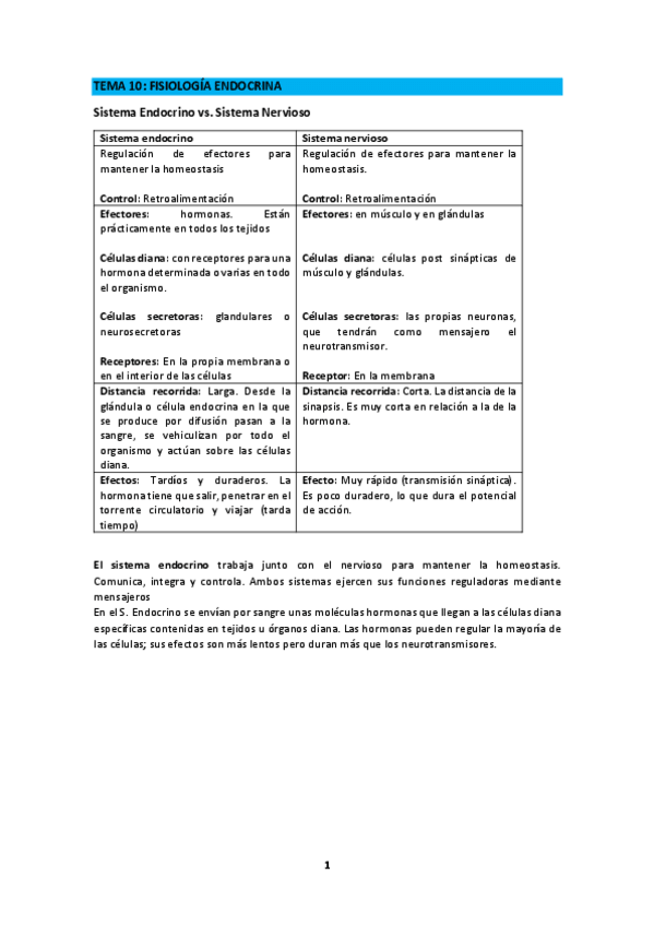 Miniatura del documento Fisio-segundo-cuatrimestre.pdf