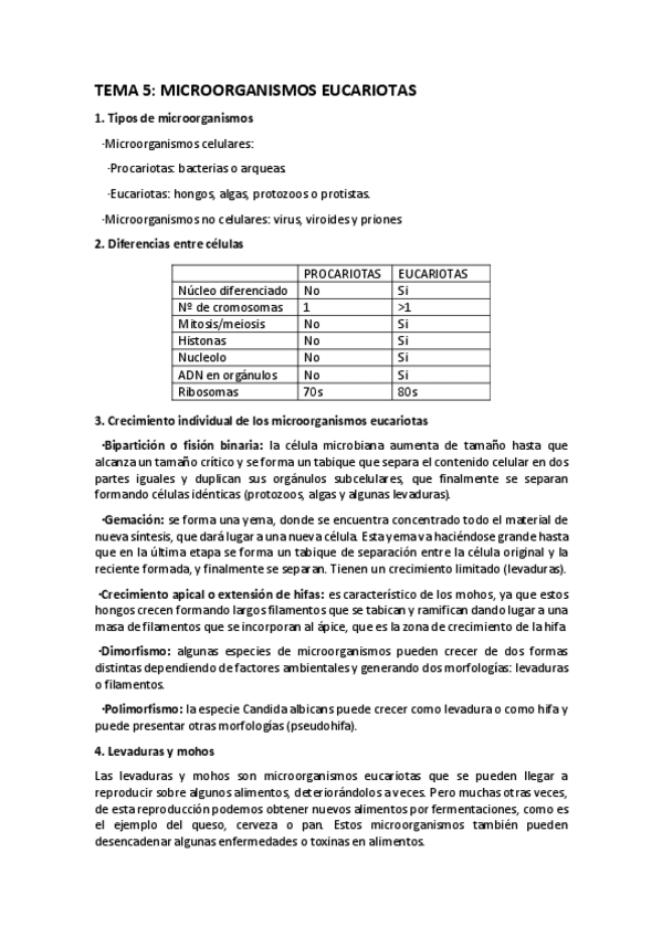 Miniatura del documento APUNTES-TEMA-5-MICRO.pdf