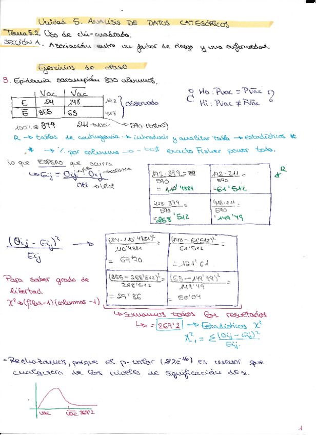 Miniatura del documento unidad-5-2.pdf