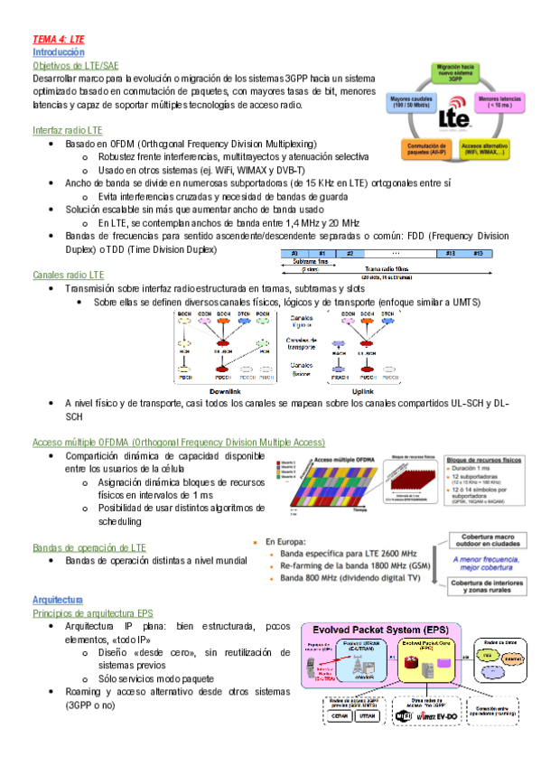 Miniatura del documento LTE.pdf