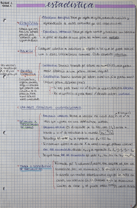 Miniatura del documento Tema-1-Estadistica.pdf