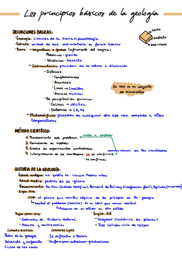 Miniatura del documento Tema-1.pdf