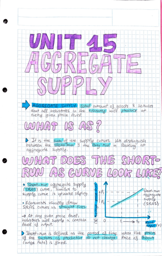 Miniatura del documento Unit-15-Economics-IB.pdf
