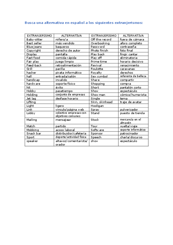 Miniatura del documento Practica-9.pdf