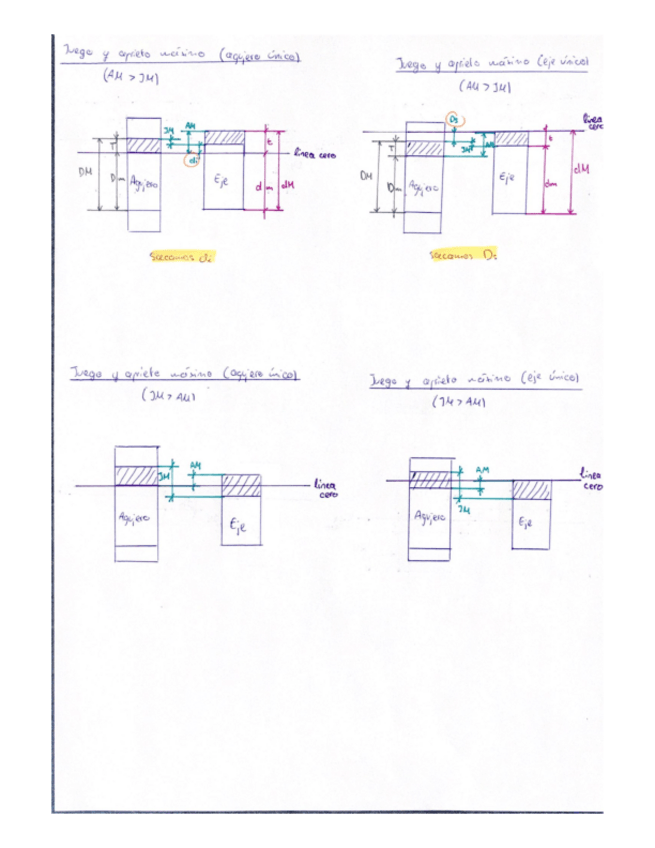 Miniatura del documento JUEGO-Y-APRIETO-MAXIMO.pdf