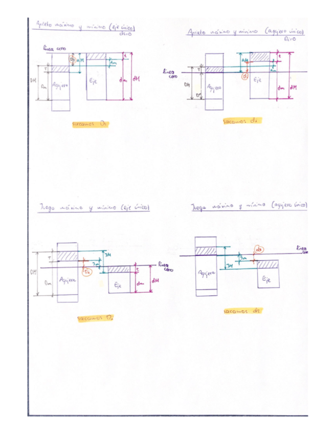 Miniatura del documento APRIETO-MAXIMO-Y-MINIMOJUEGO-MAXIMO-Y-MINIMO.pdf
