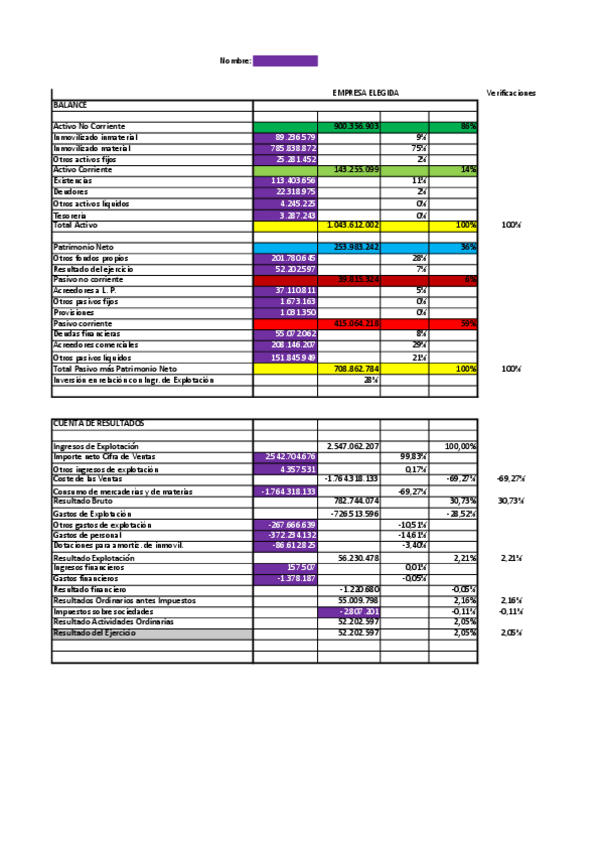Miniatura del documento TP-PLANIFICACION.pdf