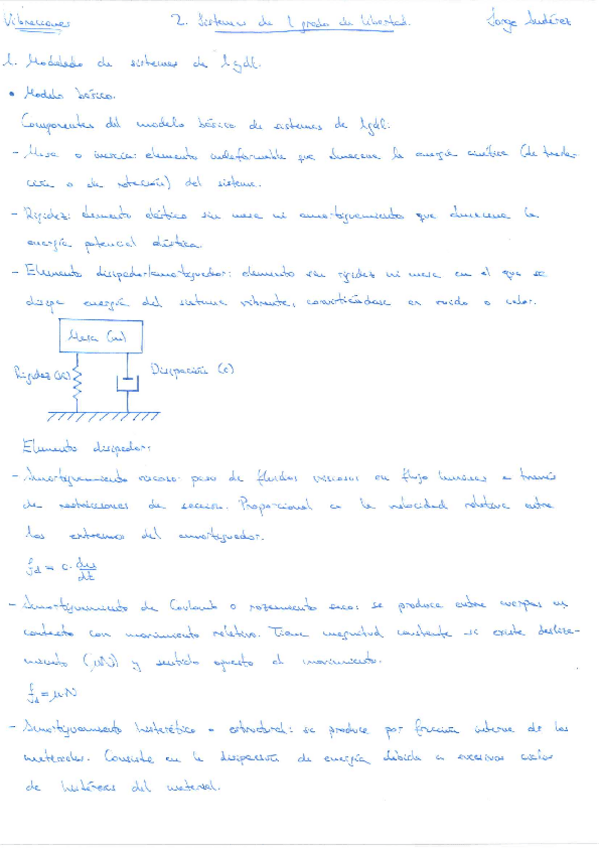 Miniatura del documento 2. Sistemas de 1 grado de libertad.pdf