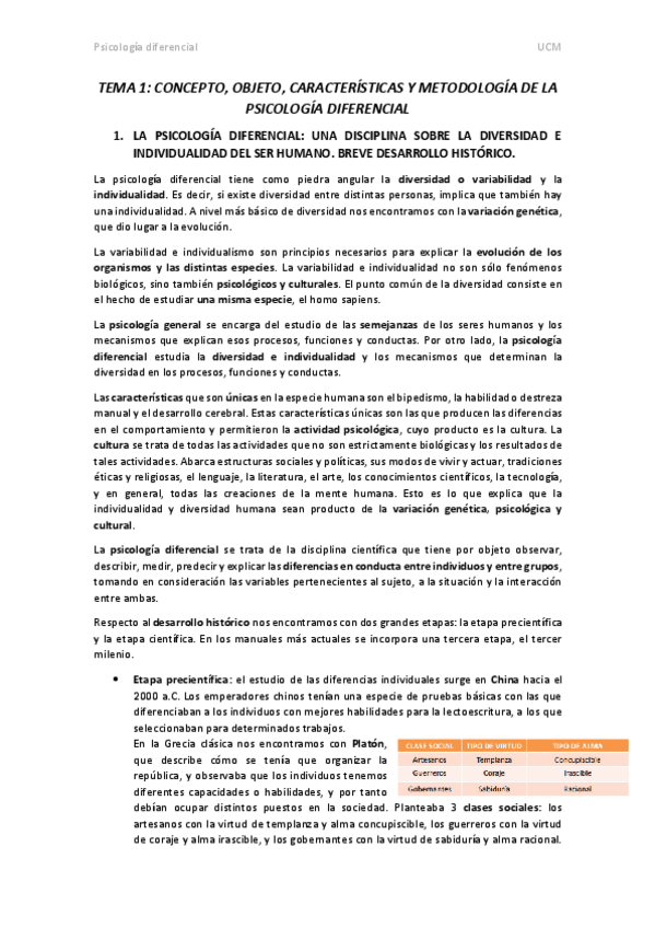 Miniatura del documento Tema-1-Concepto-y-metodo-de-la-psicologia-diferencial.pdf