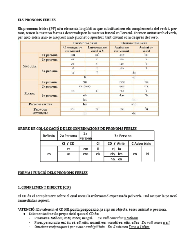 Miniatura del documento PRONOMS-FEBLES-TEORIA.pdf