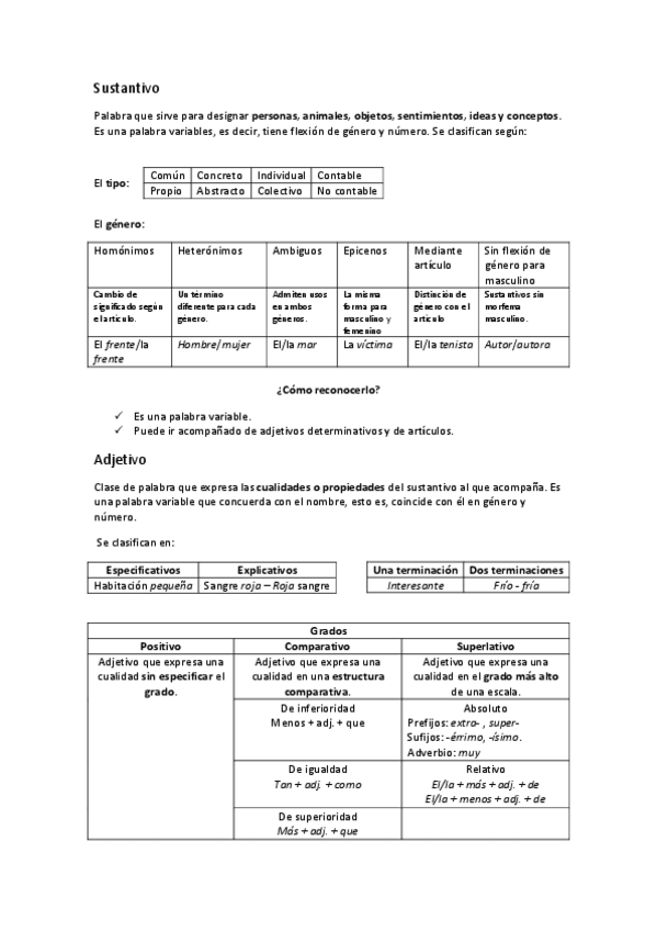 Miniatura del documento Categorias-gramaticales-Identificacion-y-explicacion.pdf