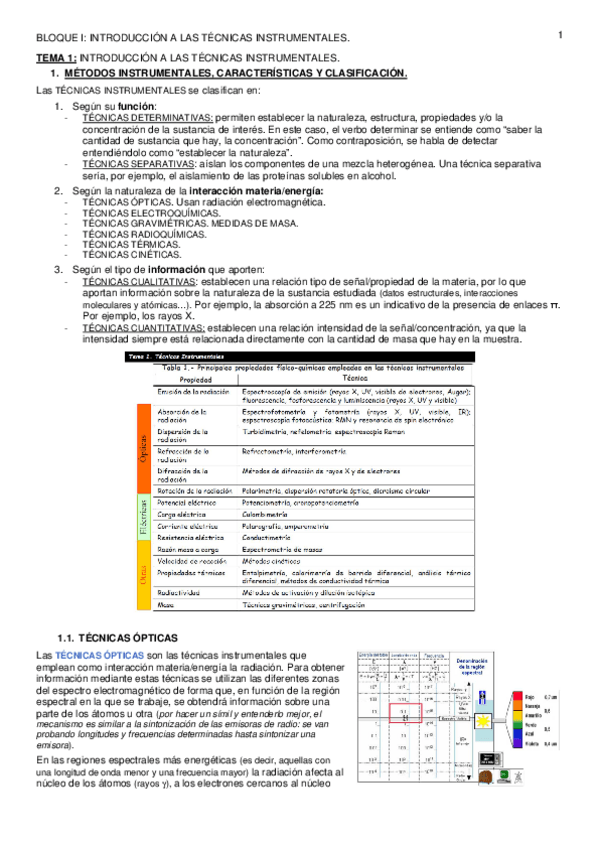 Miniatura del documento TEMA-1.pdf
