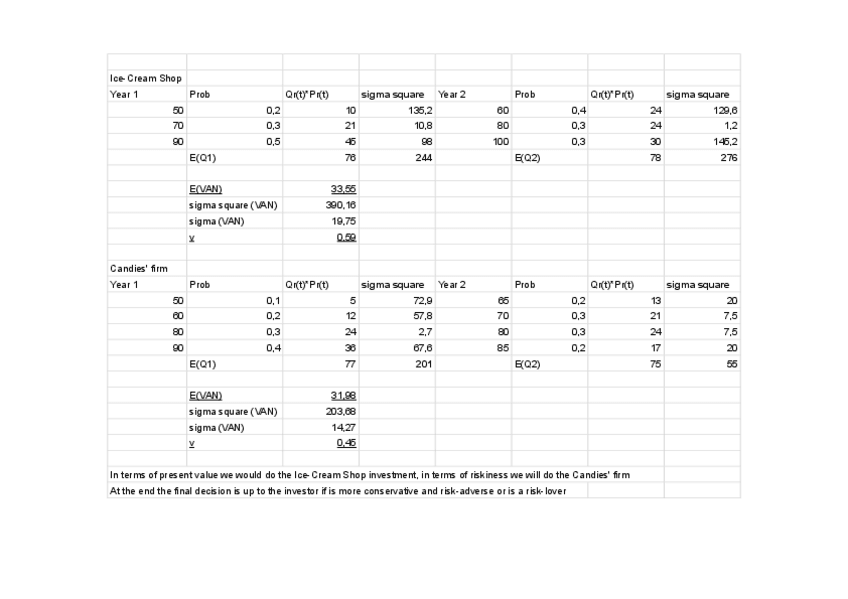 Miniatura del documento TOPIC-5-Problem-Set.pdf
