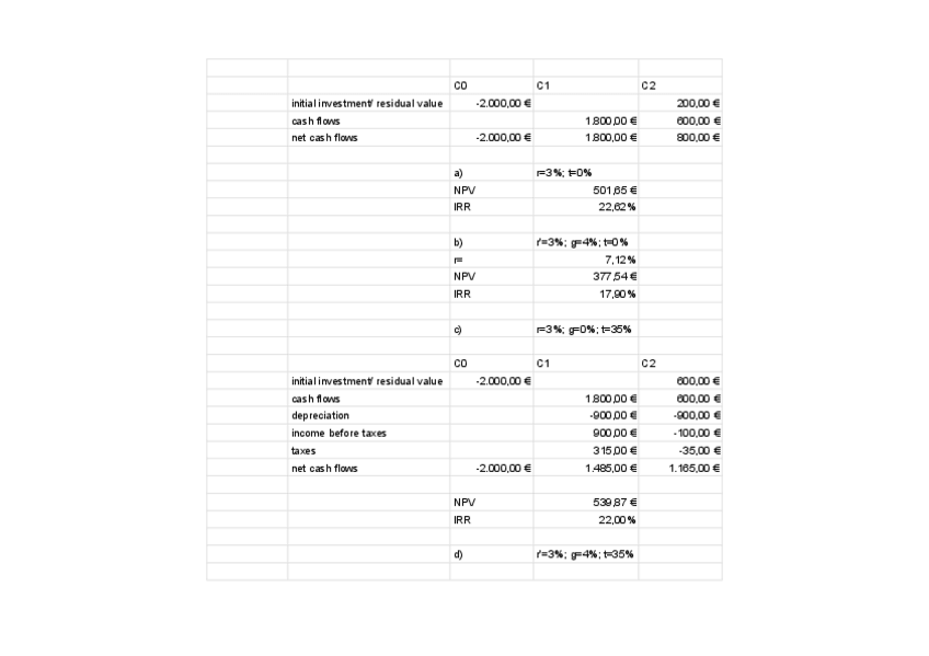 Miniatura del documento TOPIC-4-Problem-Set.pdf