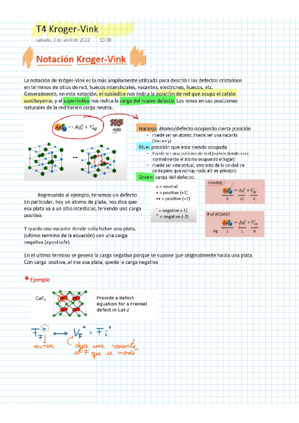 Miniatura del documento Notas-sobre-notacion-Kroger-Vink.pdf