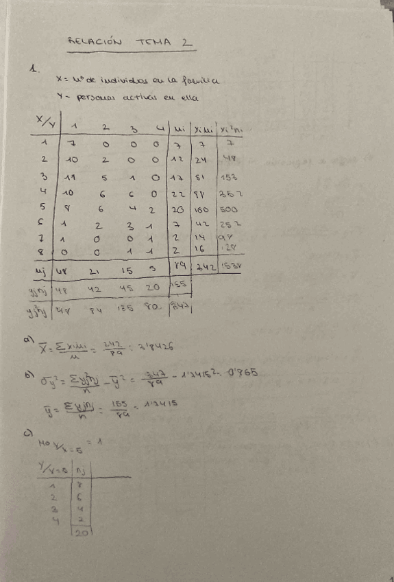 Miniatura del documento relacion-tema-2.pdf