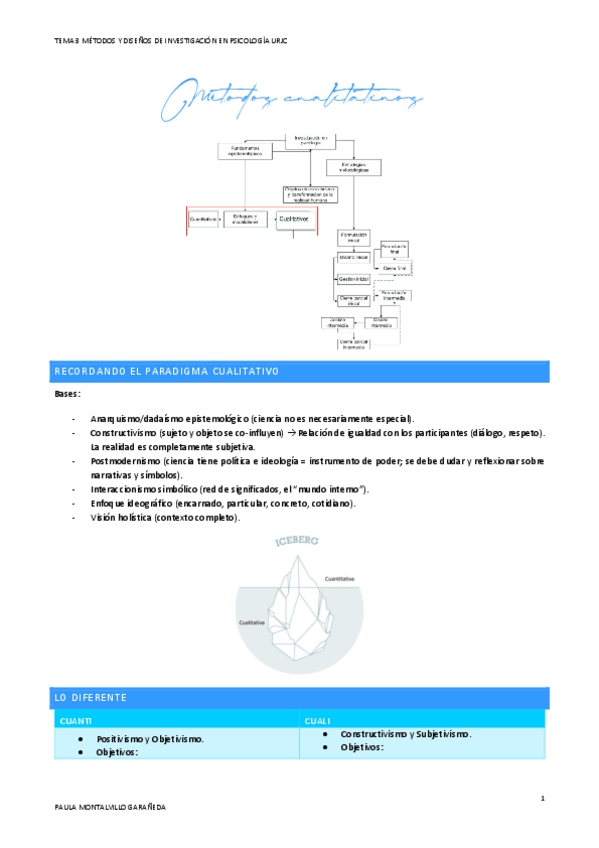 Miniatura del documento TEMA-3-METODOS.pdf