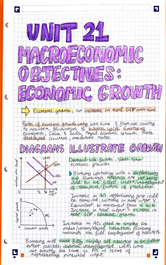 Miniatura del documento Unit-21-Economics.pdf